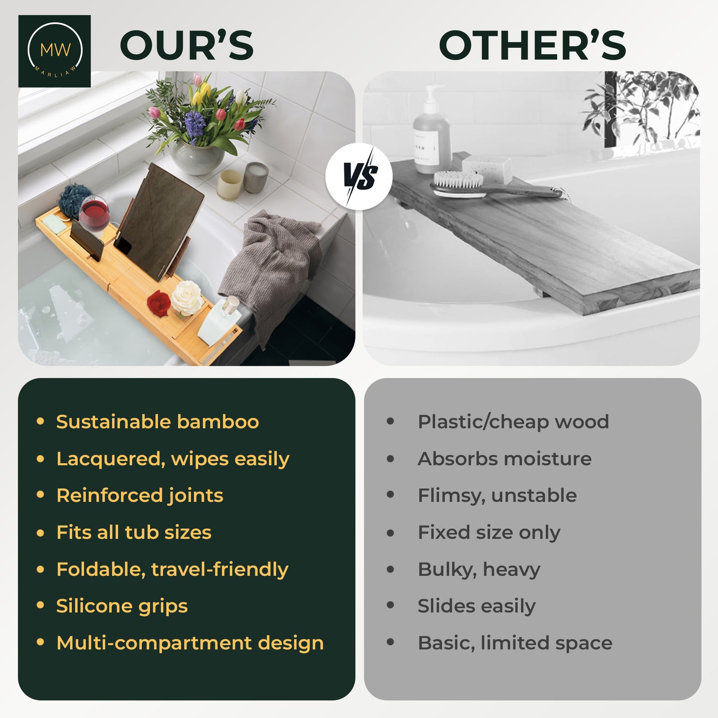 MarliaW Luxury Foldable Bamboo Bathtub Tray